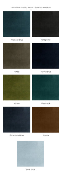 THE TIGHT ROUND OTTOMAN :: SOCIETY VELVET